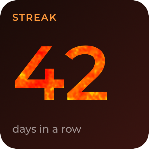 A 42-day streak widget with the number filled with glowing fire